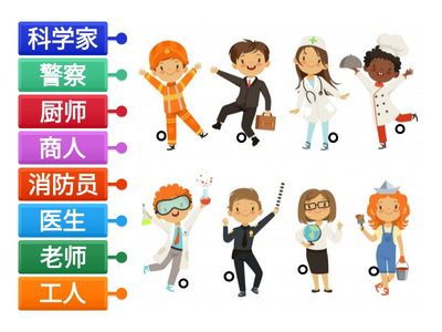 职业词语/vocabulay 