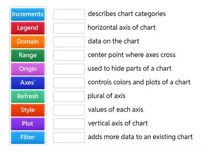 MS Word Charts