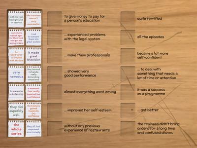 FCE I3-I4 M3 U7 Paraphrasing Practice