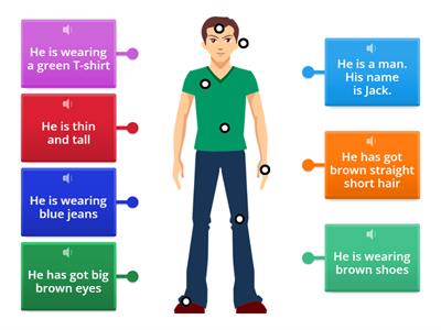 what does he look like