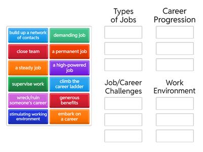 Collocations in Use Intermediate, Unit 30 Work (Word-Concept Map)