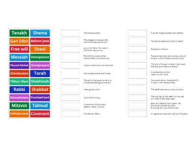 AQA 9-1 GCSE Judaism - Beliefs and Teachings Key Terms