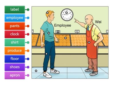 Page 60 Labeled Diagram Wei