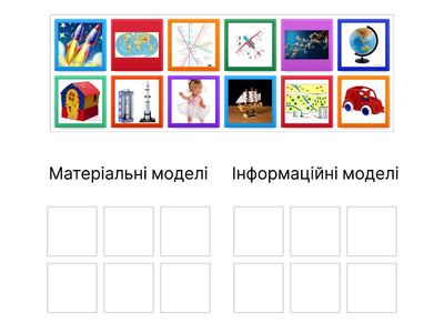 Моделювання