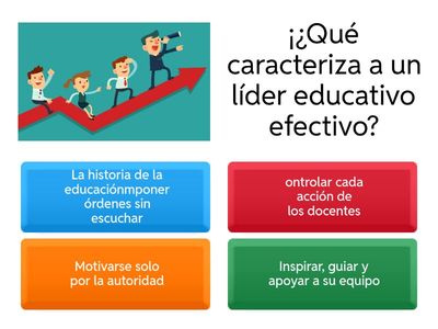 Liderazgo Educativo