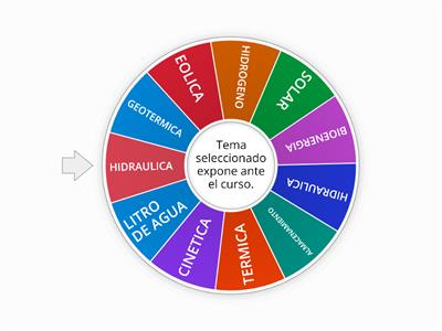 Grupo de Presentación