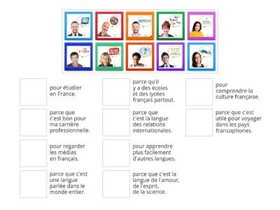 Informer sur un objectif d'apprentissage / Je parle français...