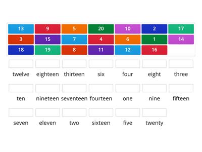 NUMBERS 1-20 (Liczebniki 1-20)