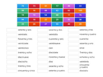 Spanish Numbers 0-100
