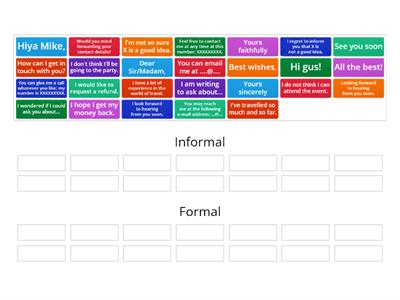 B2 letters: Formal vs Informal