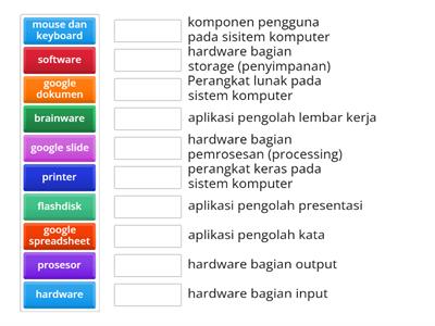 SISTEM KOMPUTER