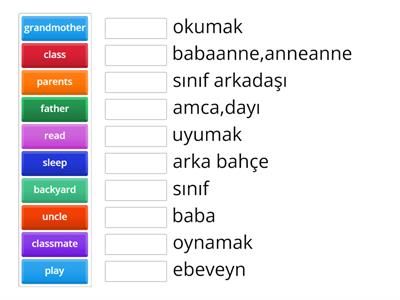 UNIT 1: WHAT IS A FAMILY?