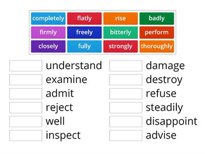 Business collocation - verb adverbs