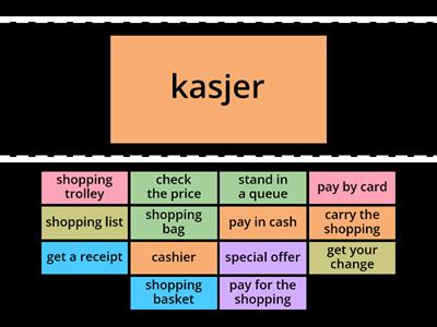 Lesson 2.1 – Shopping (Zakupy) - English Class A2