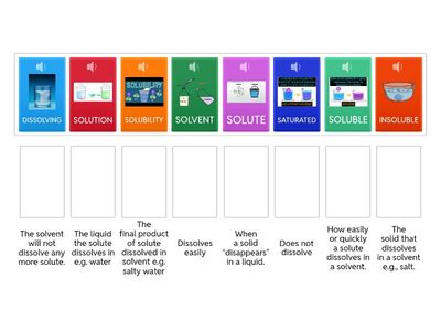S1 CHEM SOLUBILITY MATCH UP - EO