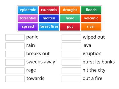 natural disasters gateway b2