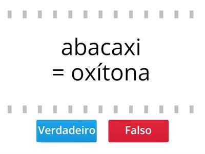 classificação das palavras quanto a sílaba tônica