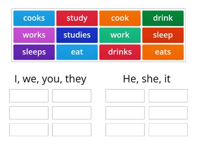 Simple present (he, she, it) x (I, we, you, they)