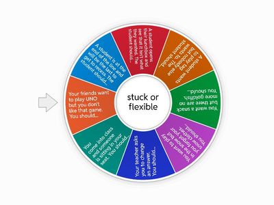 Flexible Thinking Situations