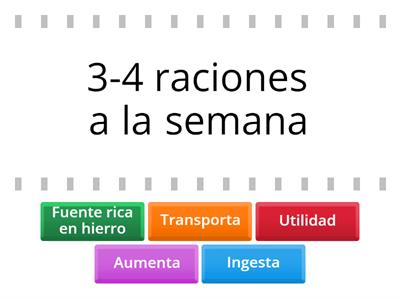 PIRÁMIDE ALIMENTICIA G2 Carnes, pescados y huevos