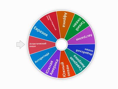Океаны и материки