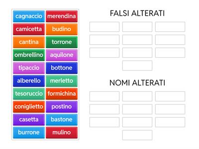 NOMI ALTERATI- FALSI ALTERATI