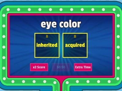 Inherited versus Acquired Traits