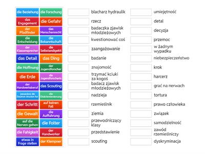rzeczowniki technikum