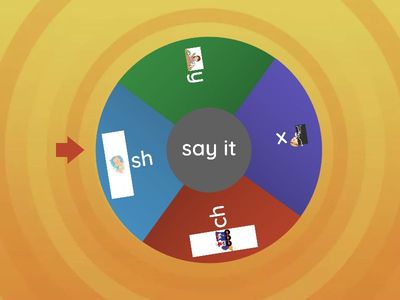 beginning sound class6