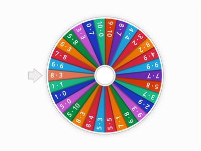 DRUGI RAZRED- MNOZENJE