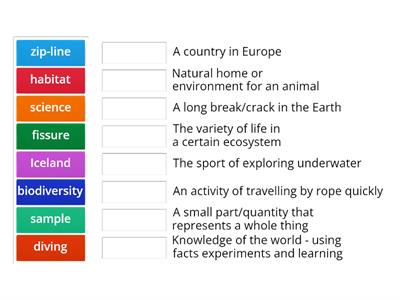 Impact 1 - Unit 2 Video Vocab