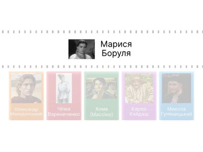 10 клас І семестр українська література