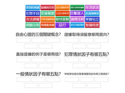 國民法官