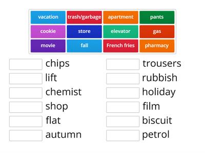 American/British English