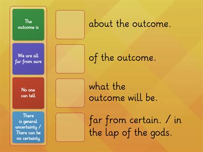 Vocabulary: Likelihood / Improbability (Grammar CAE/CPE) - Match 3