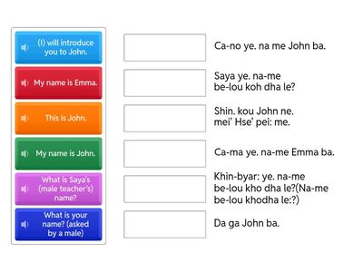 Intro yourself & exchange information