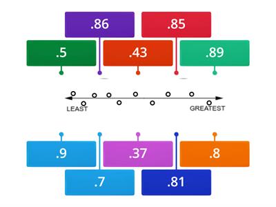 order decimals #1