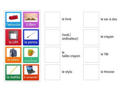LES OBJECTS DE LA CLASSE - GLI OGGETTI DELLA CLASSE