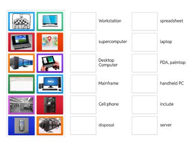 Career Paths : IT unit 2 