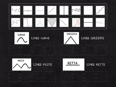 LINEE CURVE/SPEZZATE/MISTE/RETTE