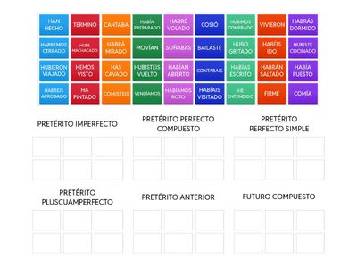 VERBOS - MODO INDICATIVO