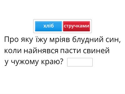 Притча про блудного сина