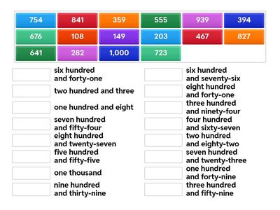 BI3 Unit Starter - High numbers (100 - 1000)