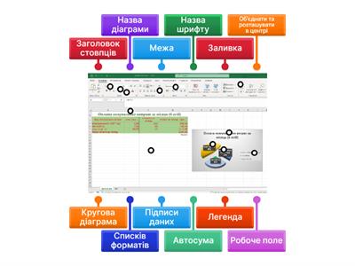 Електронні таблиці