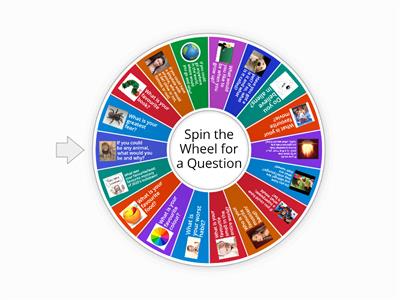 Getting to know you!