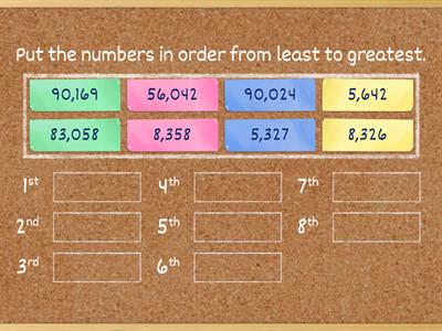 Ordering Numbers