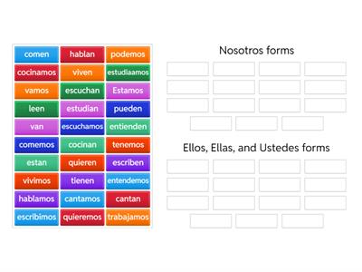  4D Identifying Ellos, Ellas, Ustedes and Nosotros forms