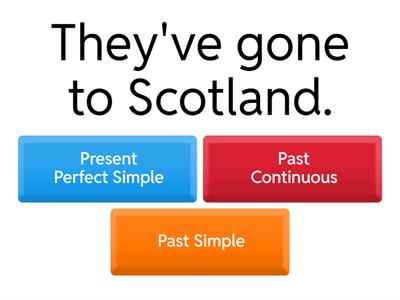 Perfect Simple / Past Continuous / Past Simple