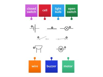 Electrical symbols