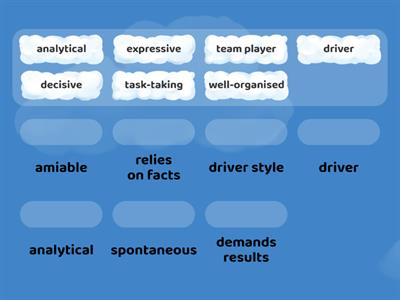 communication styles revision 